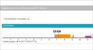 Screenshot Bordercrossing display in DAKO Platform